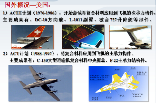 復合材料在航空航天領域的應用（第一部分） 新型材料的革命性突破
